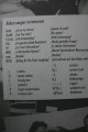 ������������ ������������ �������� �Man spricht Deutsch�
